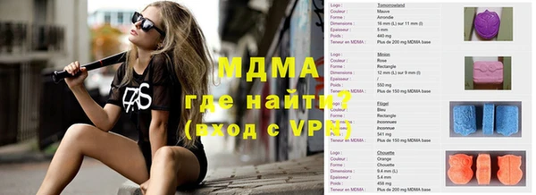 таблы Абинск